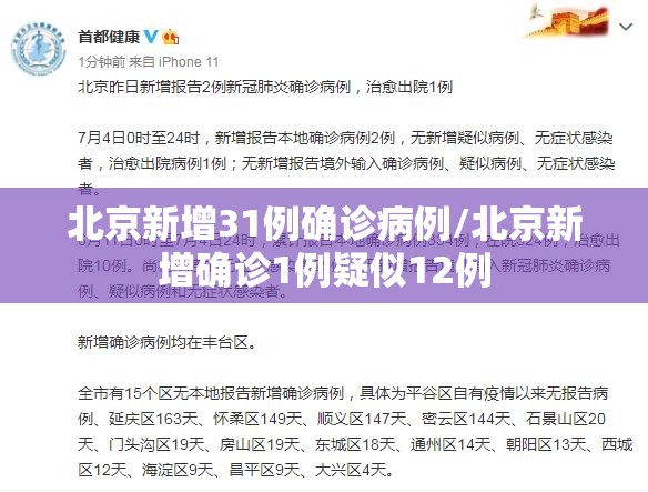 北京新增31例确诊病例/北京新增确诊1例疑似12例 北京新增31例确诊病例/北京新增确诊1例疑似12例