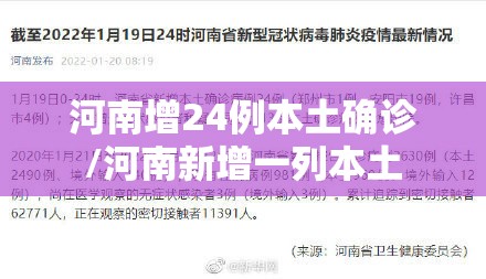 河南增24例本土确诊/河南新增一列本土 河南增24例本土确诊/河南新增一列本土