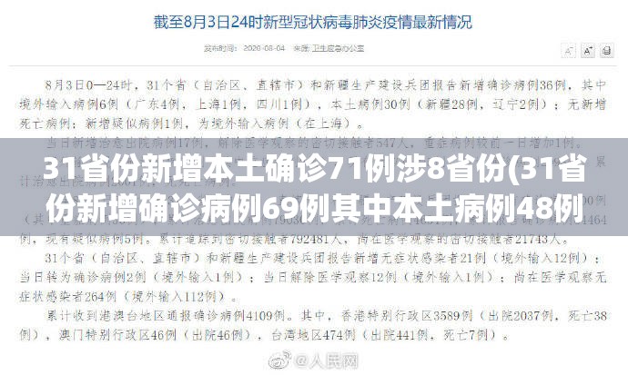 31省份新增本土确诊71例涉8省份(31省份新增确诊病例69例其中本土病例48例) 31省份新增本土确诊71例涉8省份(31省份新增确诊病例69例其中本土病例48例)