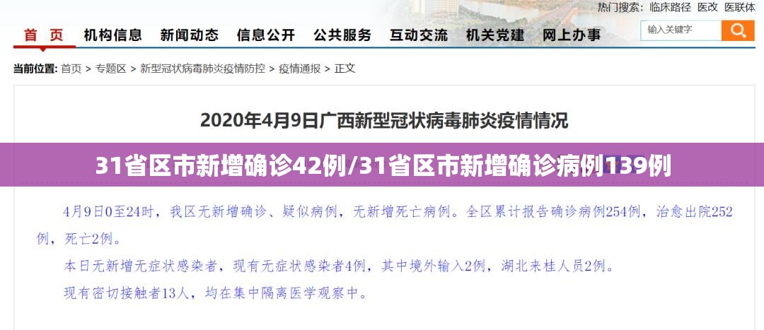 31省区市新增确诊42例/31省区市新增确诊病例139例 31省区市新增确诊42例/31省区市新增确诊病例139例