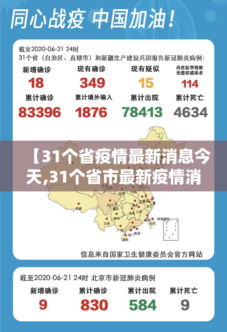 【31个省疫情最新消息今天,31个省市最新疫情消息】
