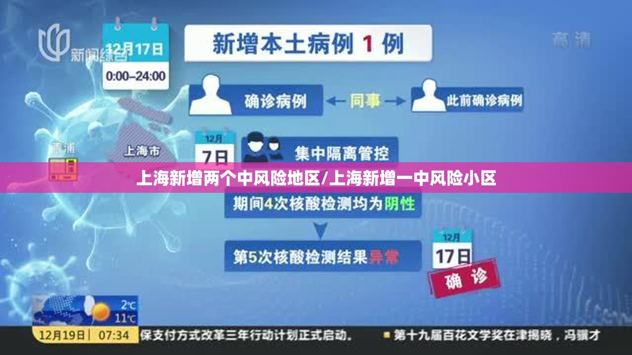 上海新增两个中风险地区/上海新增一中风险小区 上海新增两个中风险地区/上海新增一中风险小区