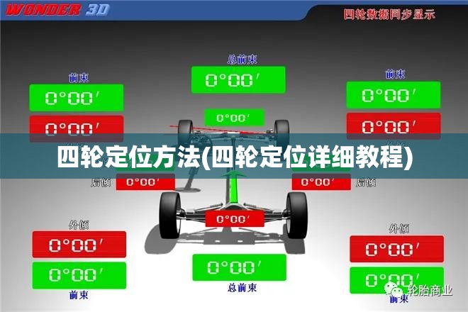 四轮定位方法(四轮定位详细教程) 四轮定位方法(四轮定位详细教程)