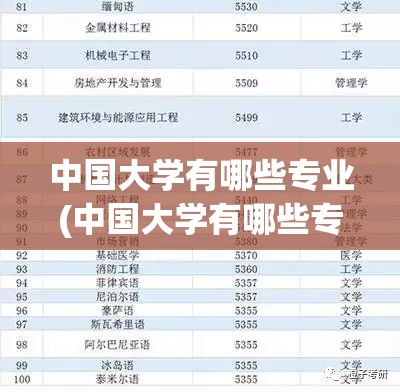 中国大学有哪些专业(中国大学有哪些专业适合女生)