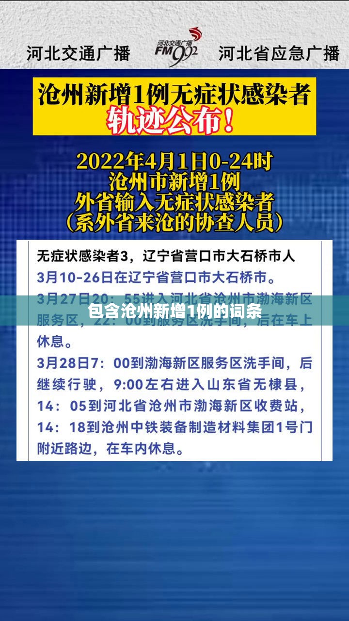 包含沧州新增1例的词条 包含沧州新增1例的词条