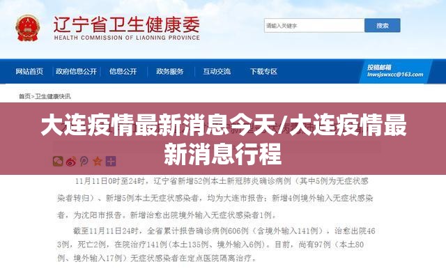 大连疫情最新消息今天/大连疫情最新消息行程