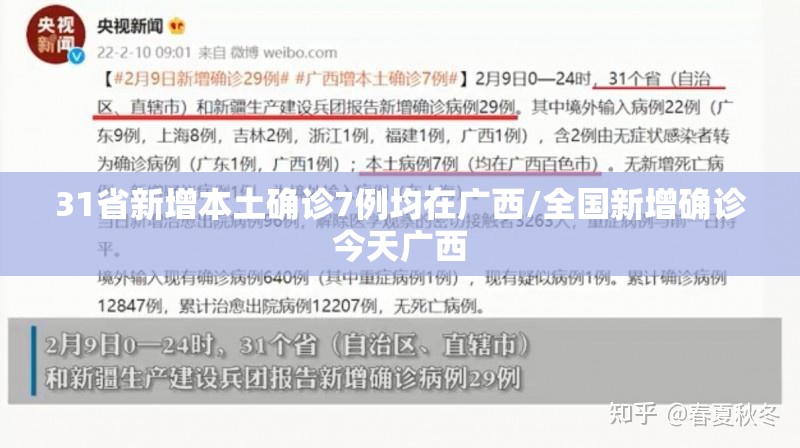 31省新增本土确诊7例均在广西/全国新增确诊今天广西