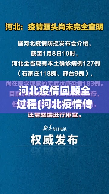 河北疫情回顾全过程(河北疫情传出捷报) 河北疫情回顾全过程(河北疫情传出捷报)