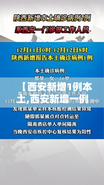 【西安新增1例本土,西安新增一例疑似】 【西安新增1例本土,西安新增一例疑似】