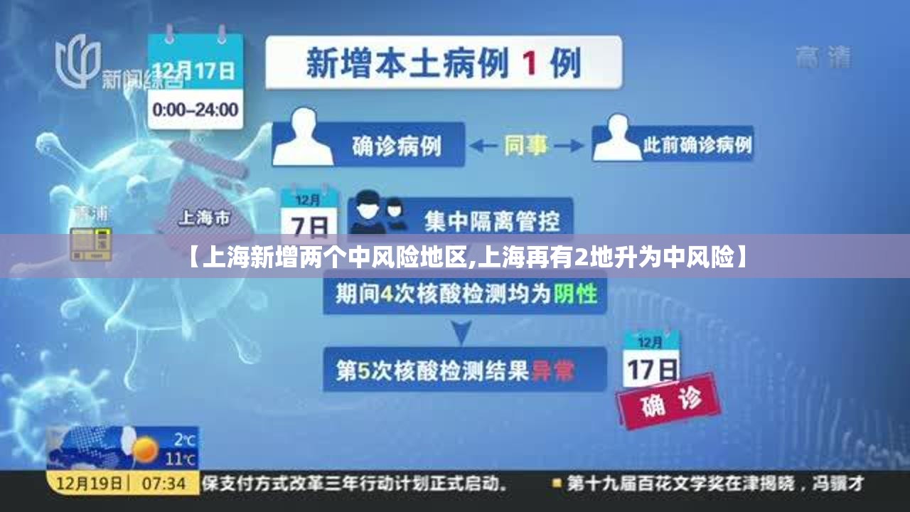 【上海新增两个中风险地区,上海再有2地升为中风险】 【上海新增两个中风险地区,上海再有2地升为中风险】