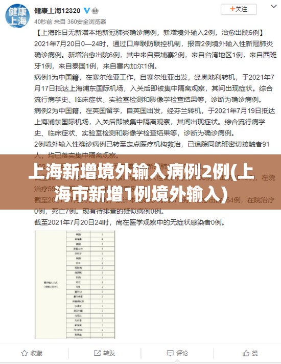 上海新增境外输入病例2例(上海市新增1例境外输入) 上海新增境外输入病例2例(上海市新增1例境外输入)