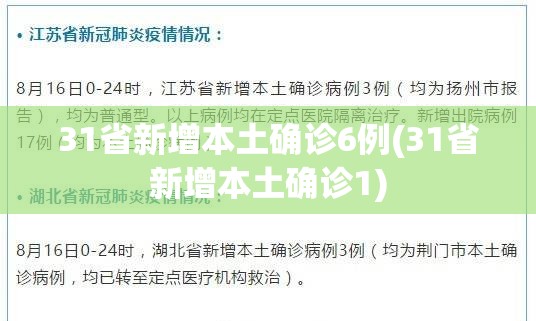 31省新增本土确诊6例(31省新增本土确诊1) 31省新增本土确诊6例(31省新增本土确诊1)