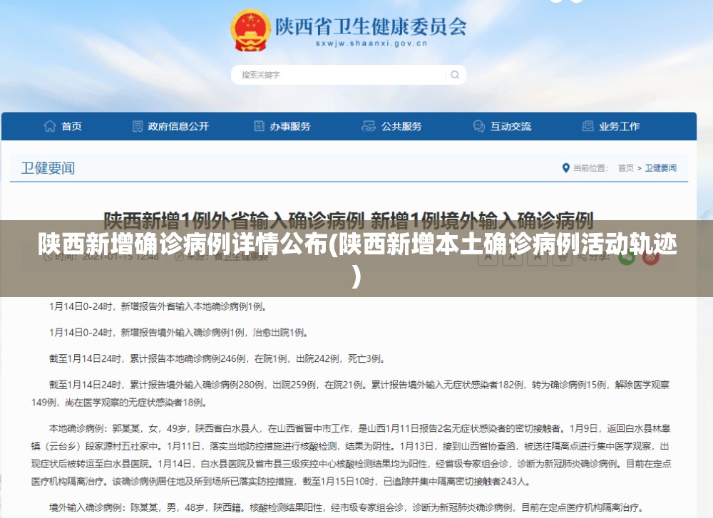 陕西新增确诊病例详情公布(陕西新增本土确诊病例活动轨迹) 陕西新增确诊病例详情公布(陕西新增本土确诊病例活动轨迹)