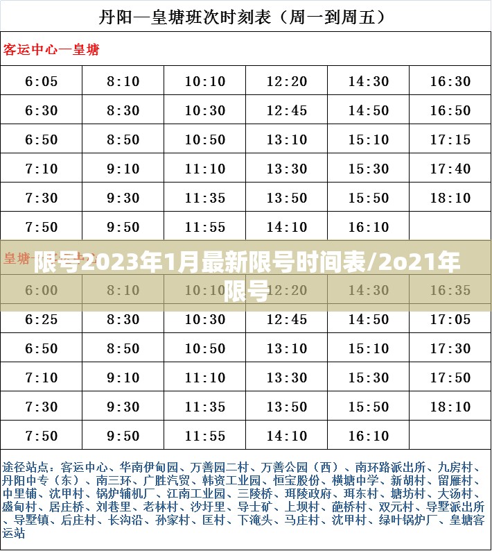 限号2023年1月最新限号时间表/2o21年限号 限号2023年1月最新限号时间表/2o21年限号