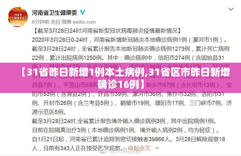 【31省昨日新增1例本土病例,31省区市昨日新增确诊16例】