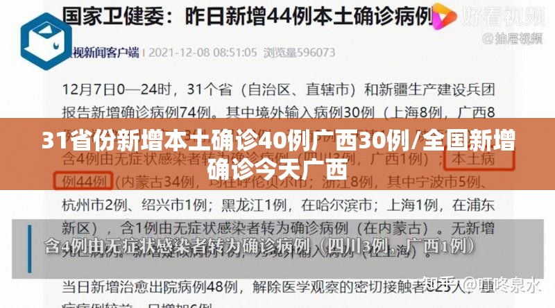 31省份新增本土确诊40例广西30例/全国新增确诊今天广西 31省份新增本土确诊40例广西30例/全国新增确诊今天广西