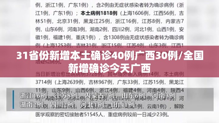 31省份新增本土确诊40例广西30例/全国新增确诊今天广西 31省份新增本土确诊40例广西30例/全国新增确诊今天广西