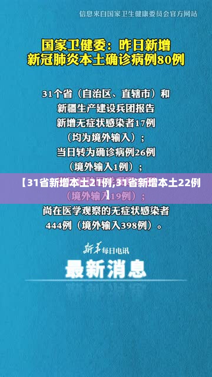 【31省新增本土21例,31省新增本土22例】 【31省新增本土21例,31省新增本土22例】