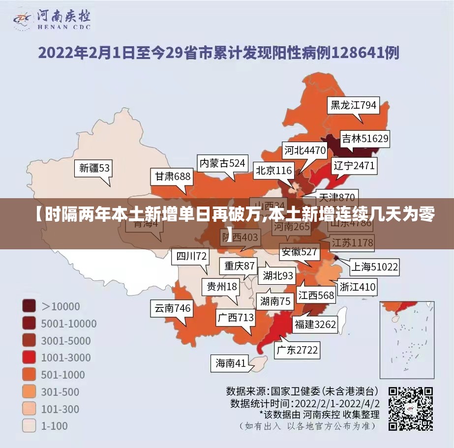 【时隔两年本土新增单日再破万,本土新增连续几天为零】 【时隔两年本土新增单日再破万,本土新增连续几天为零】