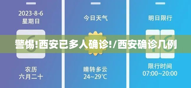 警惕!西安已多人确诊!/西安确诊几例 警惕!西安已多人确诊!/西安确诊几例
