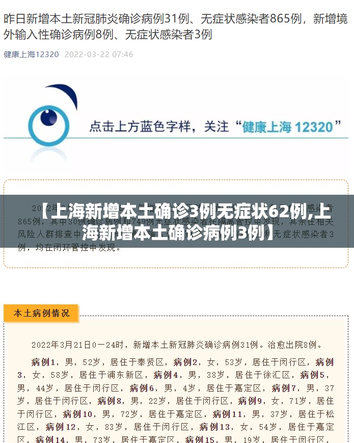 【上海新增本土确诊3例无症状62例,上海新增本土确诊病例3例】 【上海新增本土确诊3例无症状62例,上海新增本土确诊病例3例】