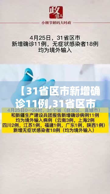 【31省区市新增确诊11例,31省区市新增11例确诊病例】 【31省区市新增确诊11例,31省区市新增11例确诊病例】