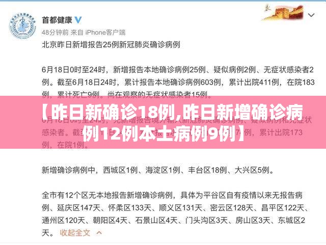 【昨日新确诊18例,昨日新增确诊病例12例本土病例9例】 【昨日新确诊18例,昨日新增确诊病例12例本土病例9例】