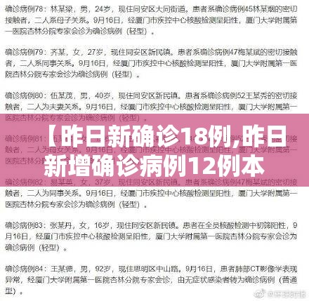 【昨日新确诊18例,昨日新增确诊病例12例本土病例9例】 【昨日新确诊18例,昨日新增确诊病例12例本土病例9例】