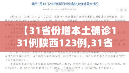 【31省份增本土确诊131例陕西123例,31省新增本土42例陕西】 【31省份增本土确诊131例陕西123例,31省新增本土42例陕西】