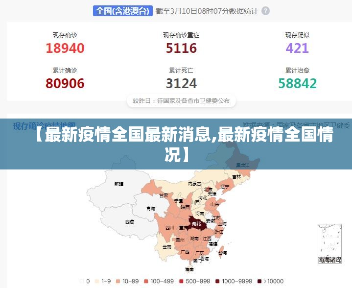【最新疫情全国最新消息,最新疫情全国情况】 【最新疫情全国最新消息,最新疫情全国情况】