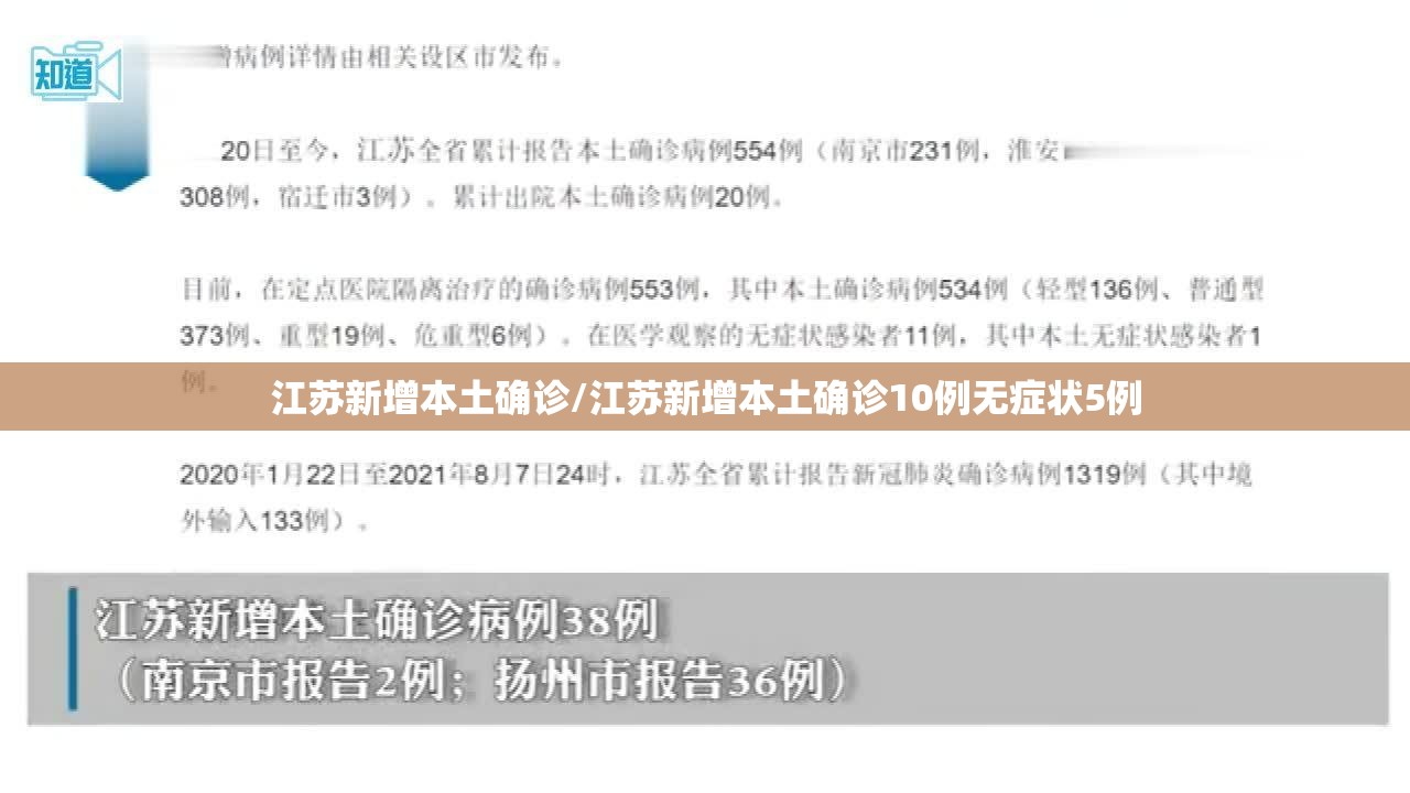江苏新增本土确诊/江苏新增本土确诊10例无症状5例 江苏新增本土确诊/江苏新增本土确诊10例无症状5例