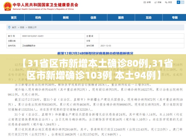 【31省区市新增本土确诊80例,31省区市新增确诊103例 本土94例】 【31省区市新增本土确诊80例,31省区市新增确诊103例 本土94例】