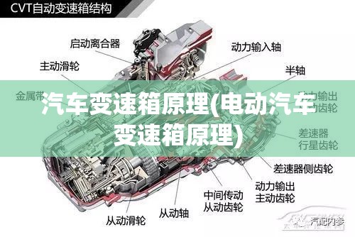 汽车变速箱原理(电动汽车变速箱原理) 汽车变速箱原理(电动汽车变速箱原理)