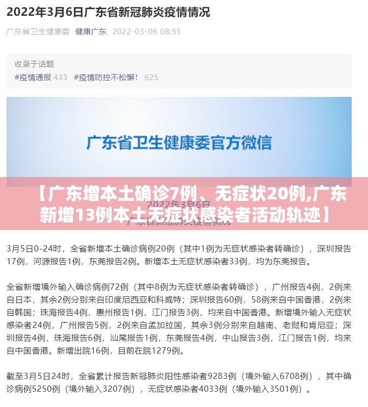 【广东增本土确诊7例、无症状20例,广东新增13例本土无症状感染者活动轨迹】