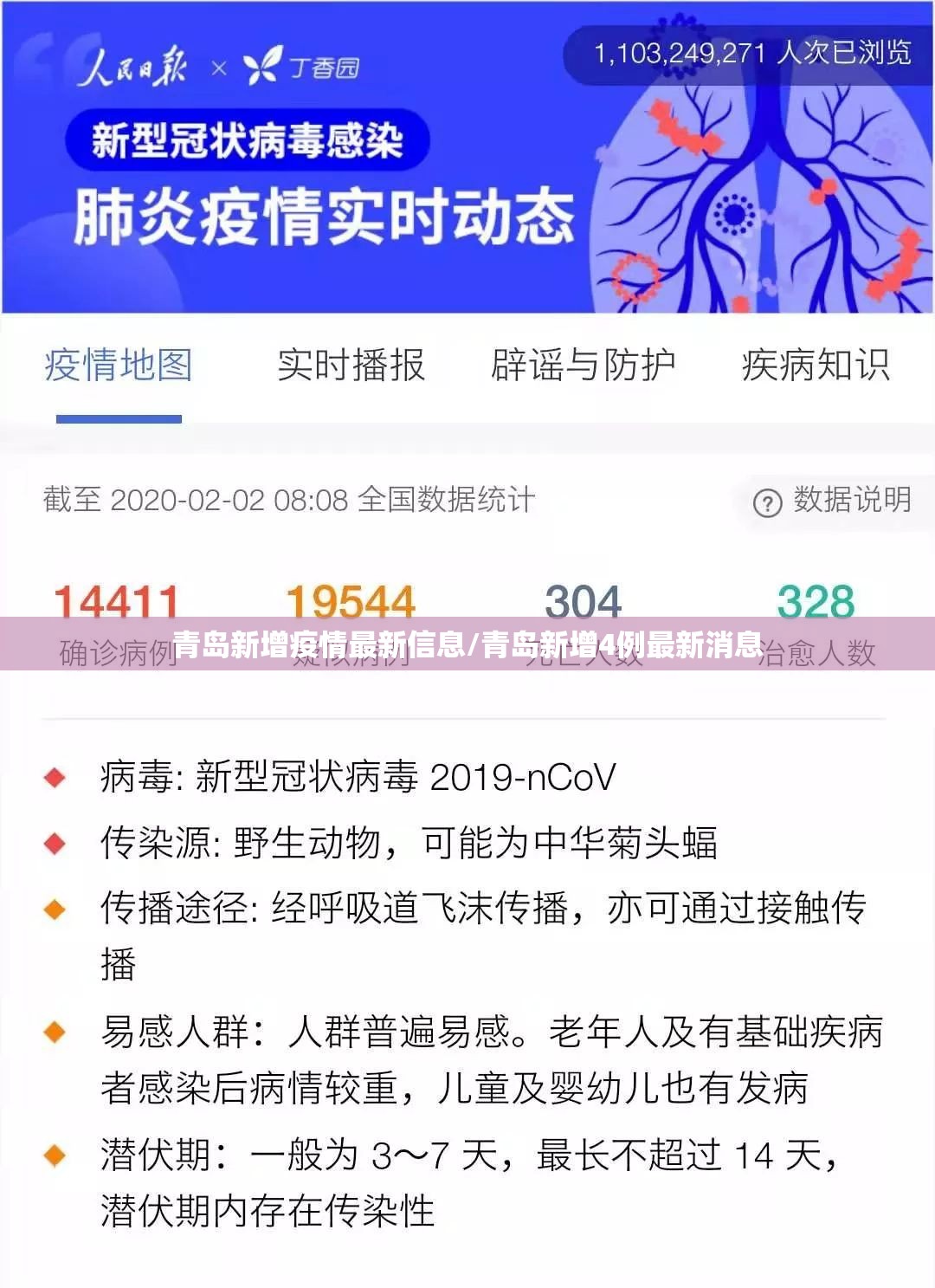 青岛新增疫情最新信息/青岛新增4例最新消息 青岛新增疫情最新信息/青岛新增4例最新消息