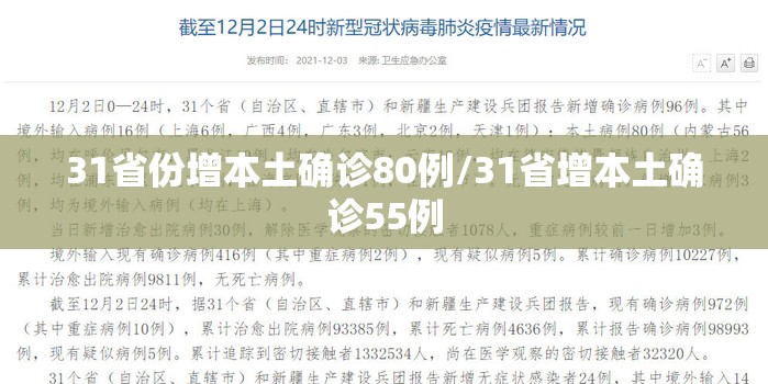 31省份增本土确诊80例/31省增本土确诊55例