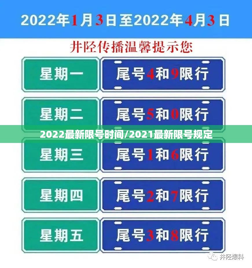 2022最新限号时间/2021最新限号规定 2022最新限号时间/2021最新限号规定