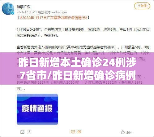 昨日新增本土确诊24例涉7省市/昨日新增确诊病例101例,其中本土98例 昨日新增本土确诊24例涉7省市/昨日新增确诊病例101例,其中本土98例