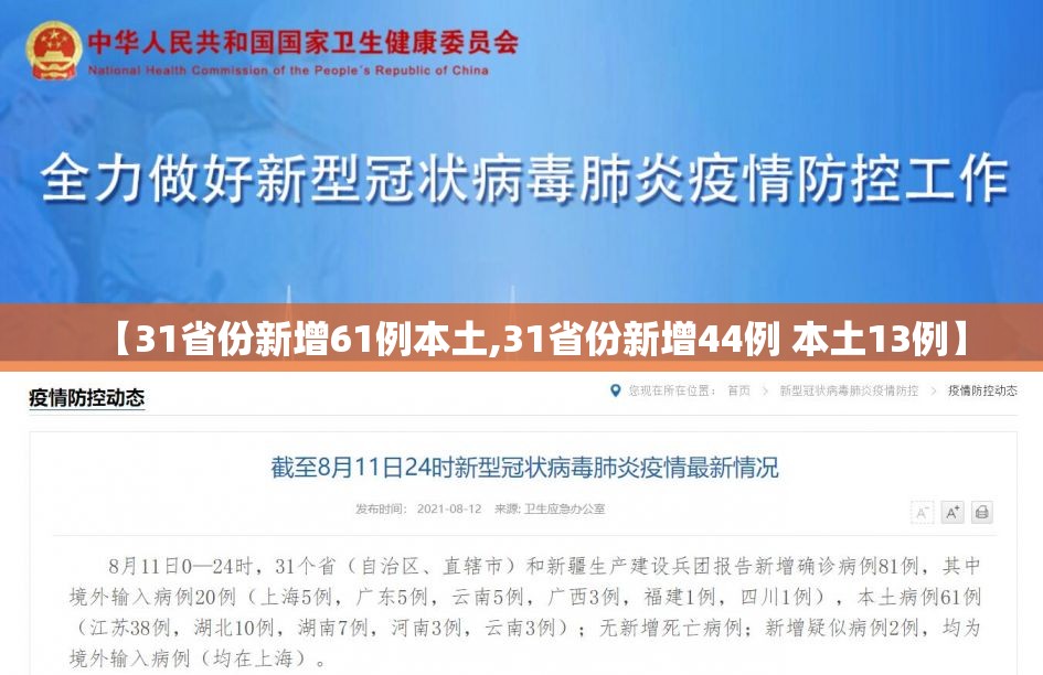 【31省份新增61例本土,31省份新增44例 本土13例】 【31省份新增61例本土,31省份新增44例 本土13例】