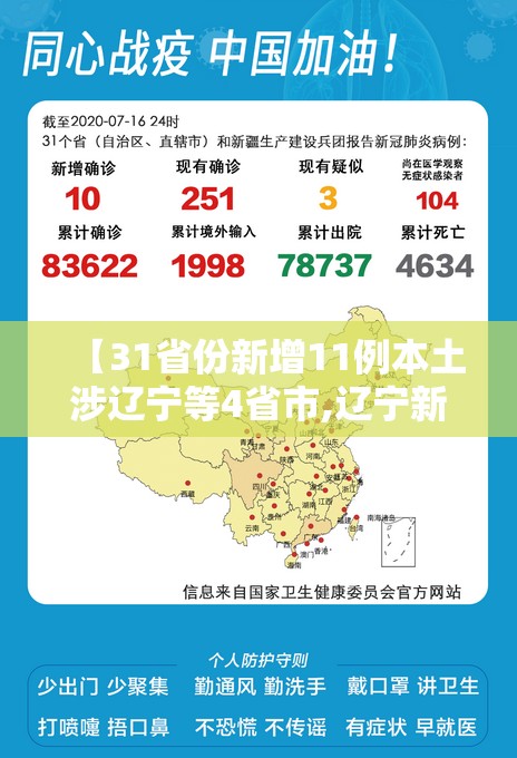 【31省份新增11例本土涉辽宁等4省市,辽宁新增本土一例是哪里的】