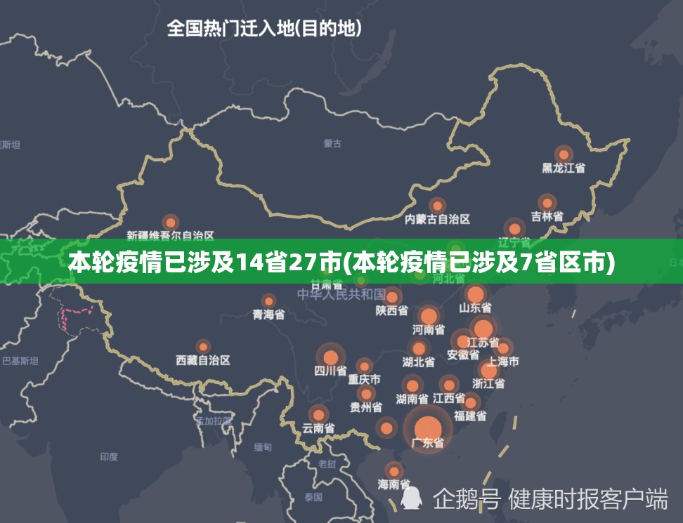 本轮疫情已涉及14省27市(本轮疫情已涉及7省区市)
