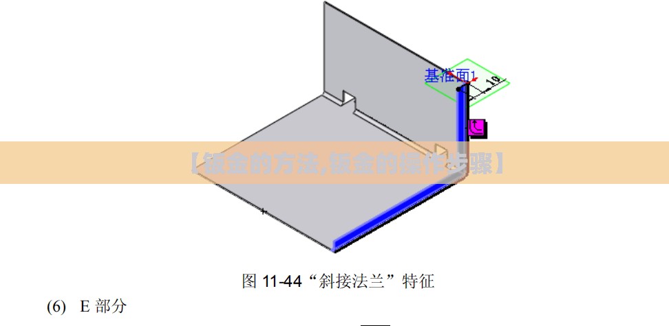 【钣金的方法,钣金的操作步骤】