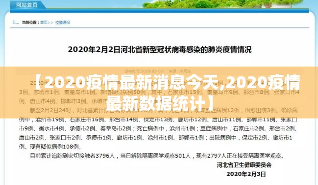 【2020疫情最新消息今天,2020疫情最新数据统计】