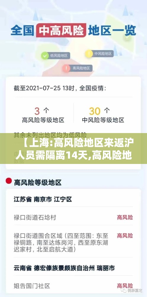 【上海:高风险地区来返沪人员需隔离14天,高风险地区返沪一定要集中隔离吗】