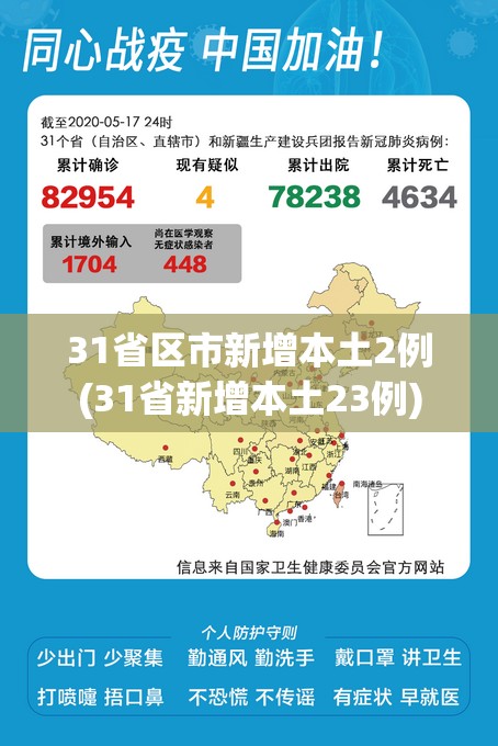 31省区市新增本土2例(31省新增本土23例)
