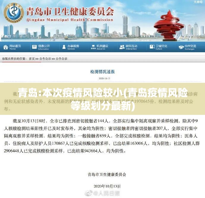 青岛:本次疫情风险较小(青岛疫情风险等级划分最新) 青岛:本次疫情风险较小(青岛疫情风险等级划分最新)