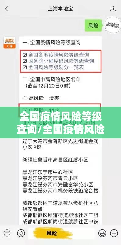 全国疫情风险等级查询/全国疫情风险等级查询持续更新 全国疫情风险等级查询/全国疫情风险等级查询持续更新
