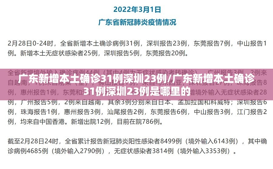 广东新增本土确诊31例深圳23例/广东新增本土确诊31例深圳23例是哪里的 广东新增本土确诊31例深圳23例/广东新增本土确诊31例深圳23例是哪里的