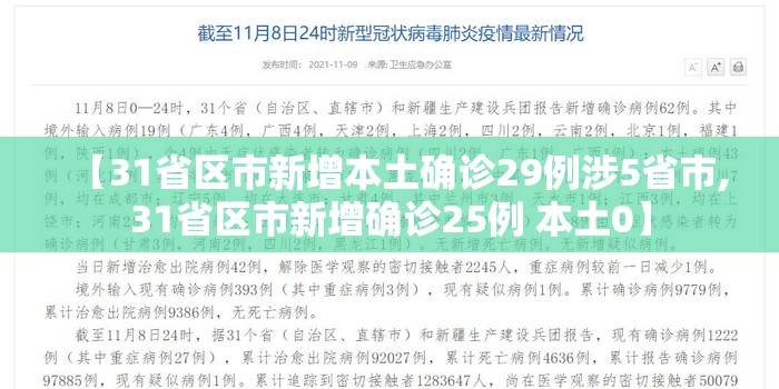【31省区市新增本土确诊29例涉5省市,31省区市新增确诊25例 本土0】