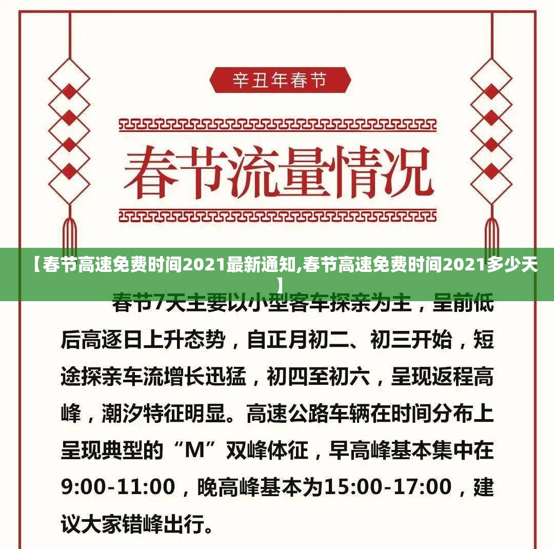 【春节高速免费时间2021最新通知,春节高速免费时间2021多少天】 【春节高速免费时间2021最新通知,春节高速免费时间2021多少天】